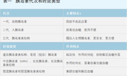 米饭和香米的区别-大米和香米那个有营养网 | 香米与普通米区别,大米和香米哪个好