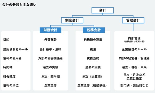 大米和香米哪个好-大米和香米那个有营养网 | 香米与普通米区别,大米和香米哪个好